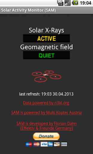 Solar Activity Monitor (SAM) 2