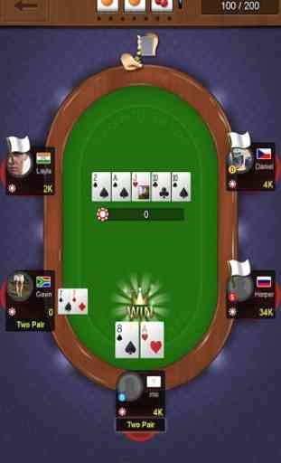 Texas Holdem Poker rei 2