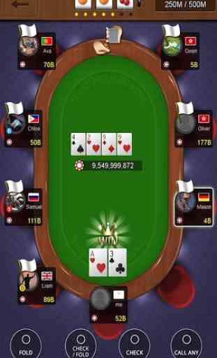 Texas Holdem Poker rei 4