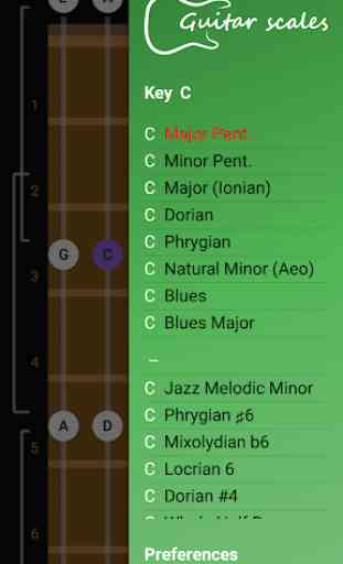 Guitar Scales & Patterns  *NO ADS* 1