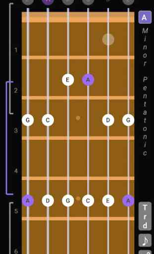 Guitar Scales & Patterns  *NO ADS* 3