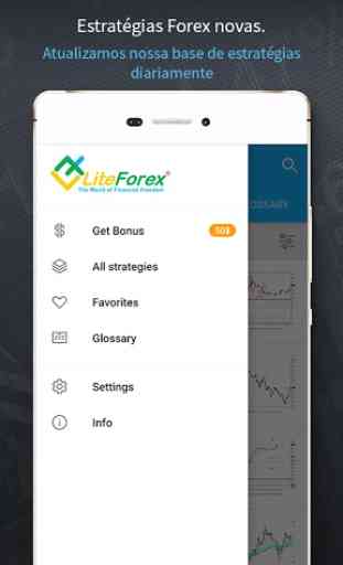 Forex - Estratégias de trading 4