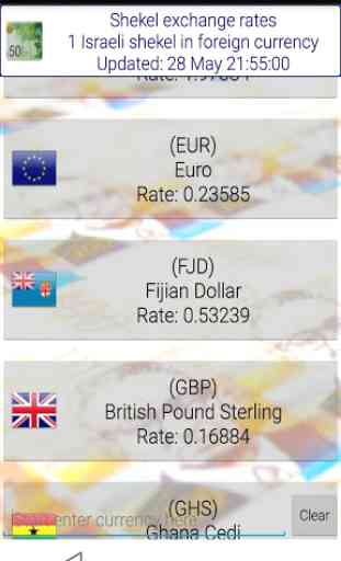 Shekel World Exchange Rates 1