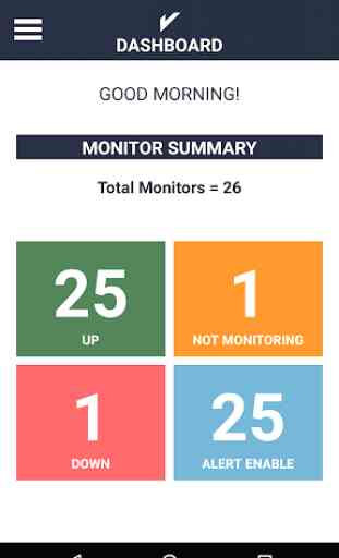 Uptime - Server Monitor 1