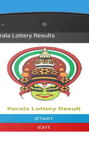 Kerala Lottery Results 1