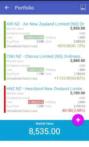 My NZX New Zealand Stock Exch 3