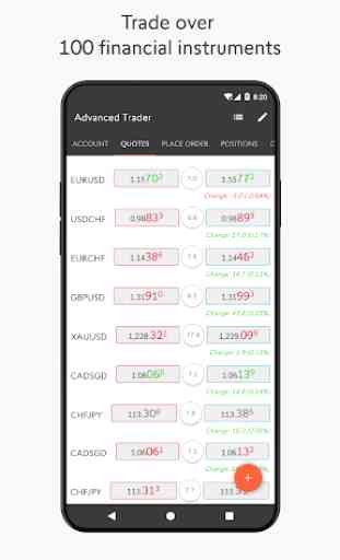 Advanced Trader Mobile: Trading Forex 1