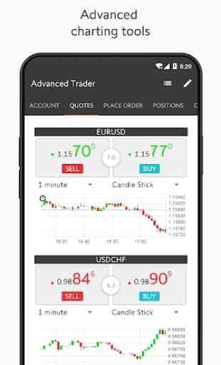 Advanced Trader Mobile: Trading Forex 2