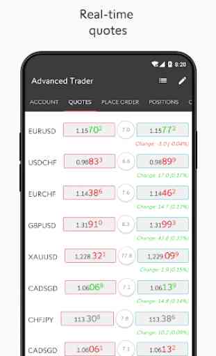 Advanced Trader Mobile: Trading Forex 3