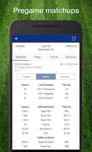 Football NFL Live Scores & Schedule: PRO Edition 4