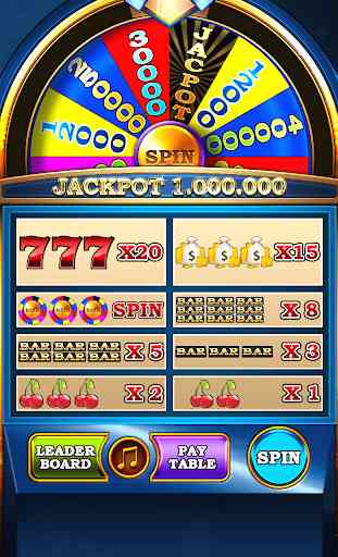 Money Wheel Slot Machine 2 2