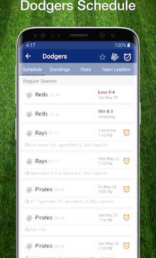 Dodgers Baseball: Live Scores, Stats, Plays, Games 1