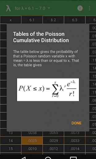 Poisson Tabela 3