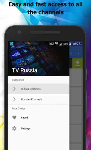 TV Russia Channels Info 1