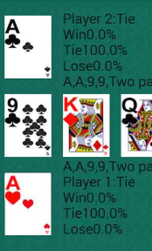How to Play Poker 2