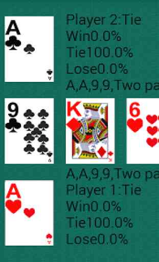 How to Play Poker 3