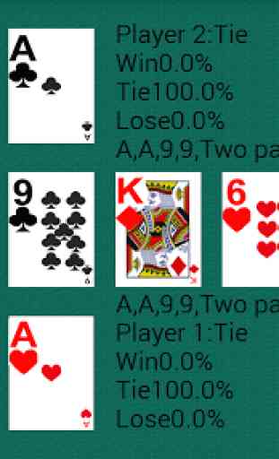 How to Play Poker 4