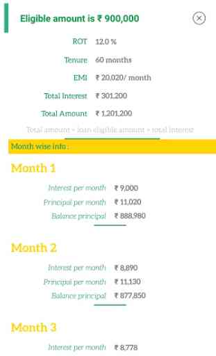 EMI & Loan Eligibility Calculator 2