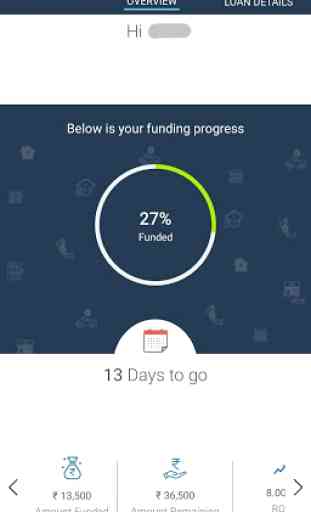Faircent - Personal Loan and Investments 1