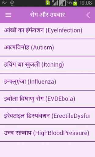 Ayurvedic Health Tips  (Gharelu Doctor) - Hindi 2
