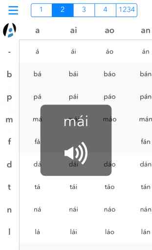 AllSet Learning Pinyin 2