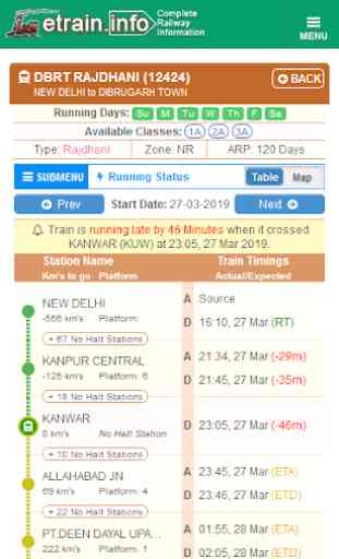 Indian Railways @etrain.info 4