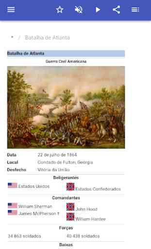 Batalhas da Guerra Civil Americana 2