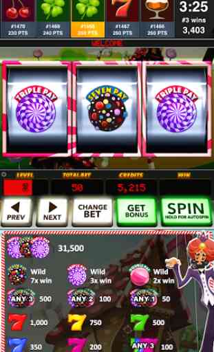All Vegas Casino: Old Vegas Slots To Play 4