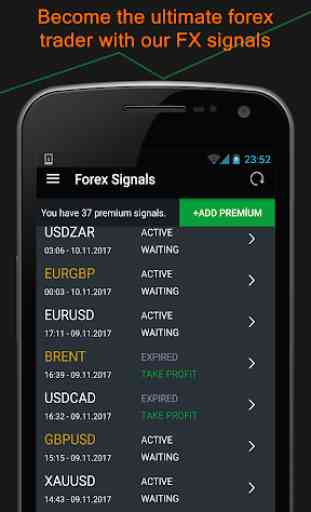 Forex Signals - Daily Tips 2