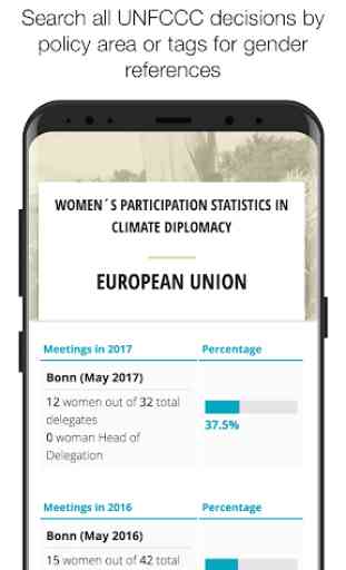 Gender Climate Tracker 3
