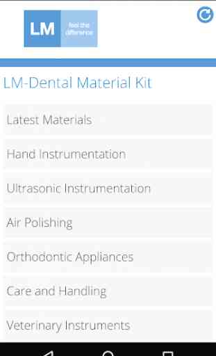 LM-Dental Material Kit 1