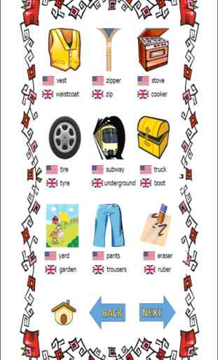 Britânico vs Inglês Americano Accent Aprendizado 2