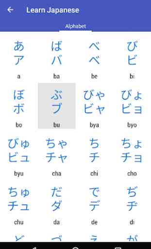 Learn Japanese Free 4
