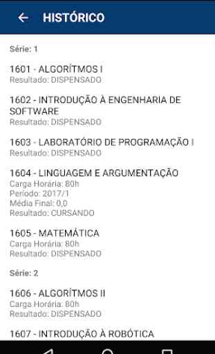 Unigran Acadêmico 4