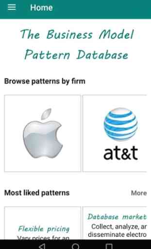 Business Model Pattern App 1