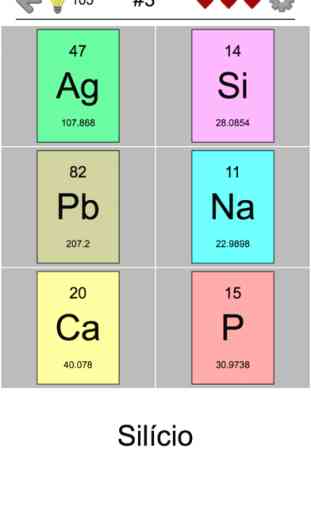 Elementos químicos Nomes teste 3