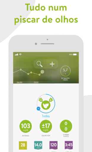 mySugr - App Controlo Diabetes 1