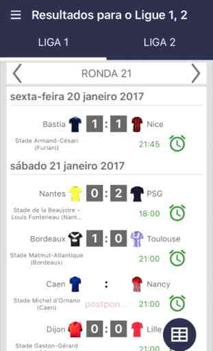 Resultados para o Ligue 1 França 2017 / 2018 App 2