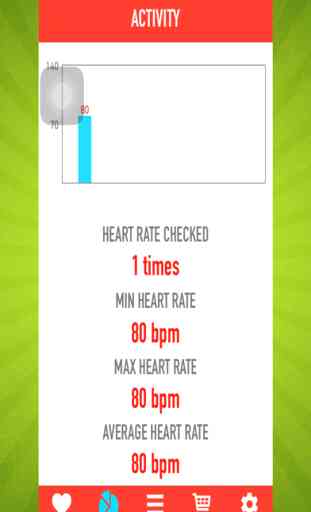 Detecção em tempo real de frequência cardíaca Medi 2