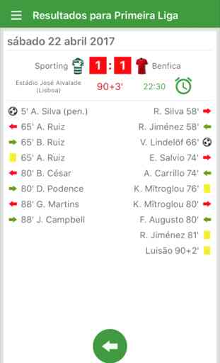 Resultados para Liga Nos Portugal 2017 / 2018 App 3