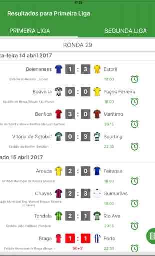 Resultados para Liga Nos Portugal 2017 / 2018 App 4