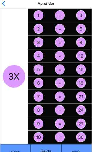 BABA Tabela de multiplicação 3