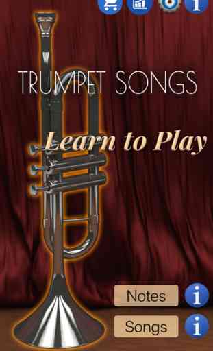 músicas de trompete 1
