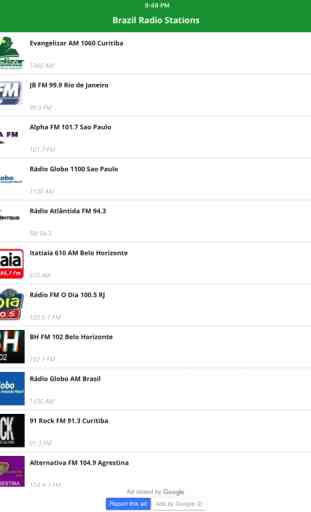 Brazil Radio Music, News Evangelizar, JBFM, Alpha 3