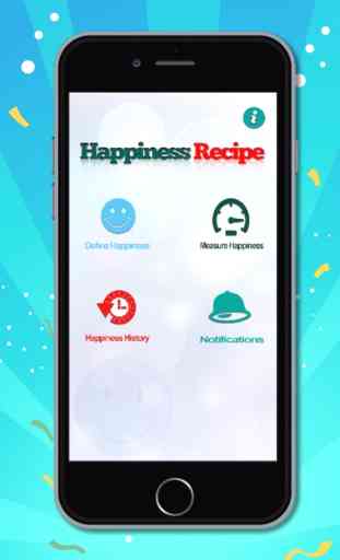 Happiness Tracker App – Define & Measure Happiness 2