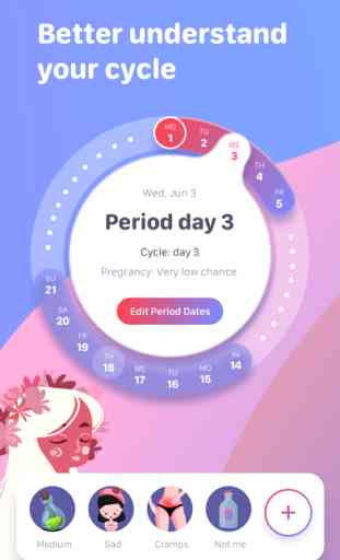Calendário Menstrual. 1