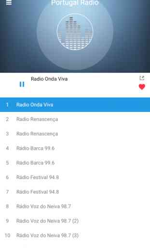 Rádio Portugal: Português FM 3