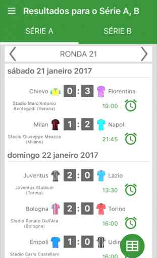 Resultados ao Vivo de Serie A Itália 2017/2018 App 2