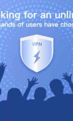 Thunder VPN - Hotspot Shield 1