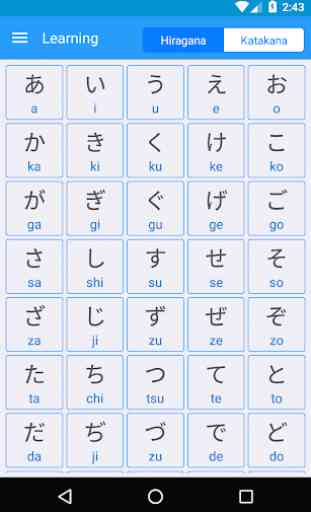 Alfabeto Japonês, Escrita Em Letras Japonesas 2
